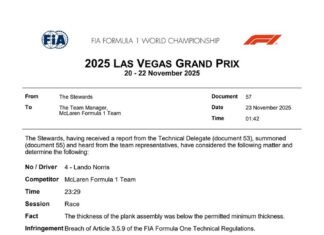 Bombazo en la Fórmula 1: los McLaren fueron descalificados, la lucha por el título está que arde y Colapinto subió dos posiciones