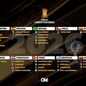 Libertadores 2026: con Lanús, los 32 clasificados