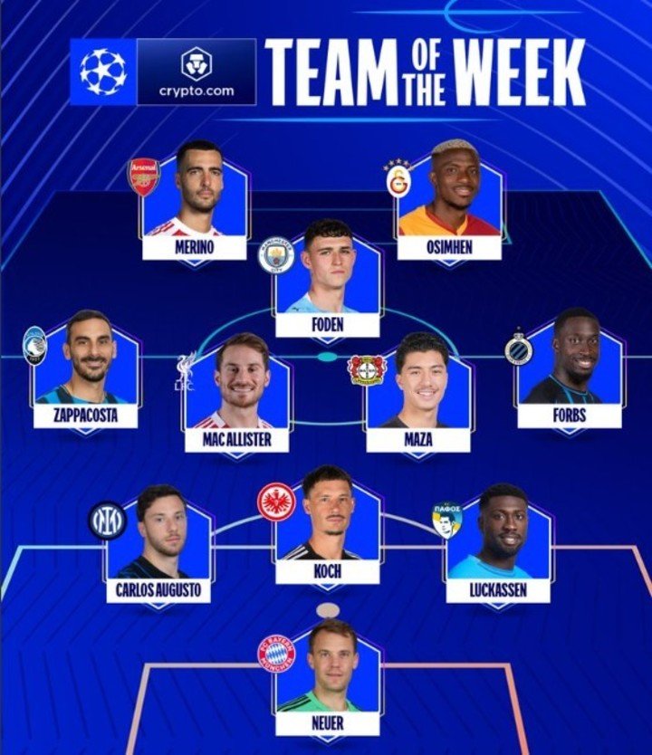 El XI ideal de la cuarta fecha de la Champions League. Foto: @ChampionsLeague