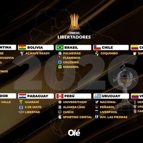 Libertadores 2026: con Boca y Central, los 27 clasificados