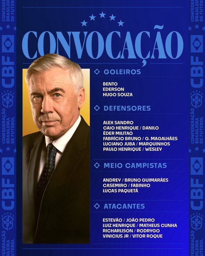 La convocatoria de Ancelotti para los amistosos de Brasil en noviembre. (@CBF)