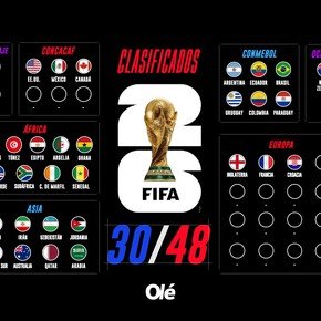 El mapa del Mundial 2026: con Francia y Croacia, los 30 clasificados y quiénes pueden ser los 18 que faltan