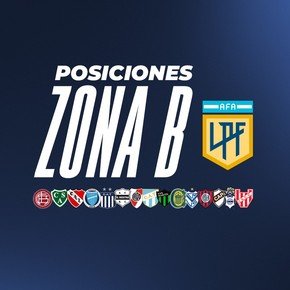 La lucha en la Zona B: cinco clasificados y River se complicó