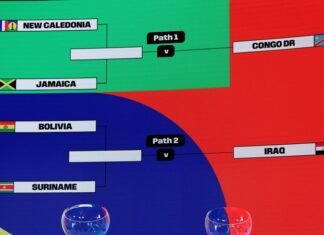 Se sorteó el Repechaje Intercontinental del Mundial 2026: el camino que tendrá Bolivia y la otra llave