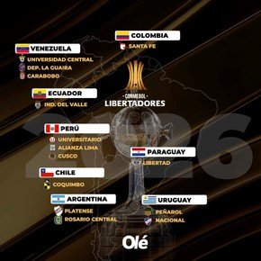 Se viene la cuarta fecha de la Champions League: lo que no te podés perder