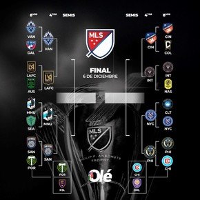 El cuadro de los Playoffs de la MLS: listas las semifinales de Conferencia con Inter Miami, San Diego, LAFC y más