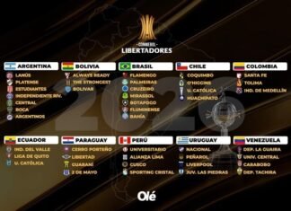 Boca, el único grande en la Copa Libertadores 2026