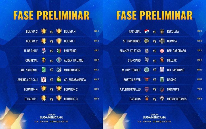 Todos los cruces de la fase preliminar de la Copa Sudamericana.