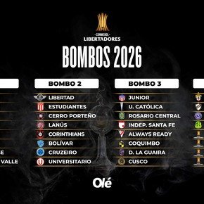 Los bombos definidos de la Copa Libertadores 2026: Boca, el único argentino cabeza de serie