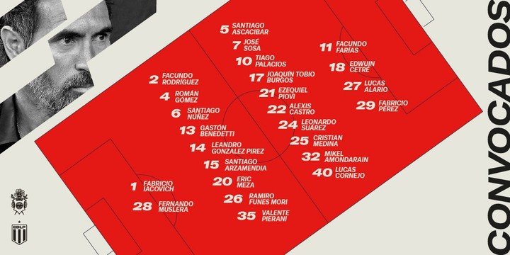 Los futbolistas convocados por Eduardo Domínguez para la semifinal del Torneo Clausura.