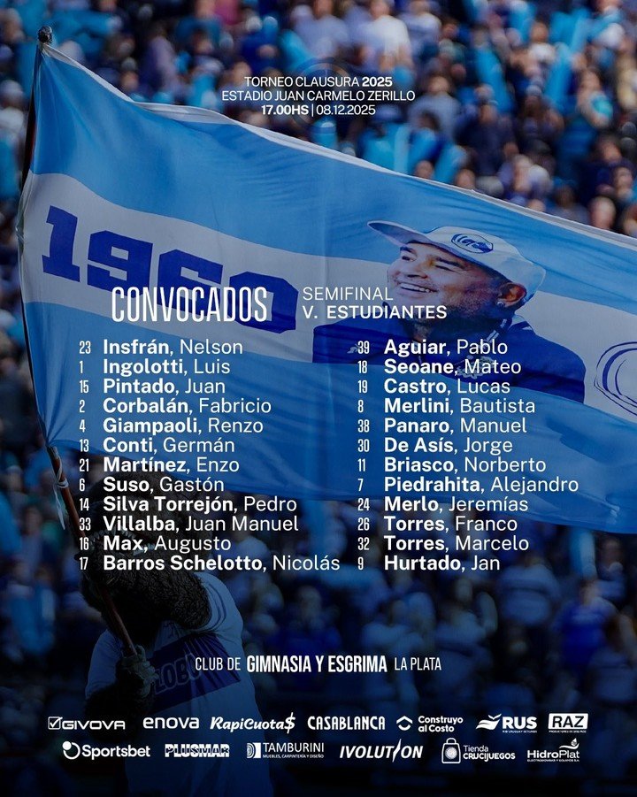 Los jugadores convocados por Fernando Zaniratto para enfrentar a Estudiantes.