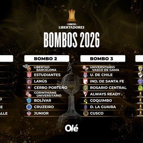 Los bombos de la Copa Libertadores 2026: Boca, el único argentino cabeza de serie