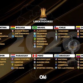 Libertadores 2026: los 42 clasificados y los 5 que faltan
