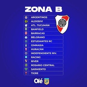 Los rivales de River en la Liga 2026: un campeón, morbo y duelo interzonal complejo
