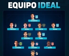 Sorteo de la Libertadores: el duro camino de Argentinos a la fase de grupos