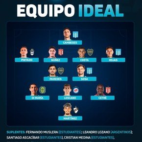 Con dos de Boca y ninguno de River, AFA presentó el equipo ideal del Clausura 2025