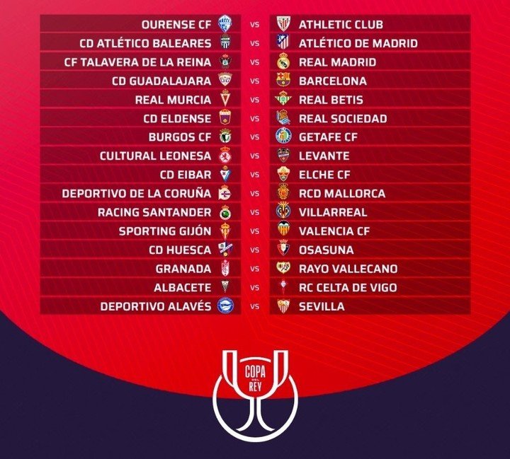 Los cruces de la Copa del Rey.