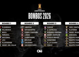 Cuándo es el sorteo de la fase de grupos de la Copa Libertadores 2026