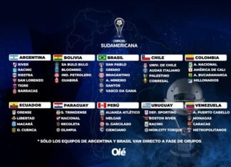 Cuándo es el sorteo de la fase de grupos de la Copa Sudamericana 2026