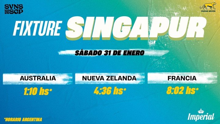 El fixture de Los Pumas 7’s en Singapur.
(@lospumas7arg en X).