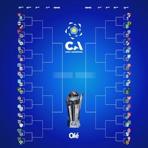Días, horarios y sedes para los primeros cuatro partidos y el resto del cronograma de los 32avos de Copa Argentina