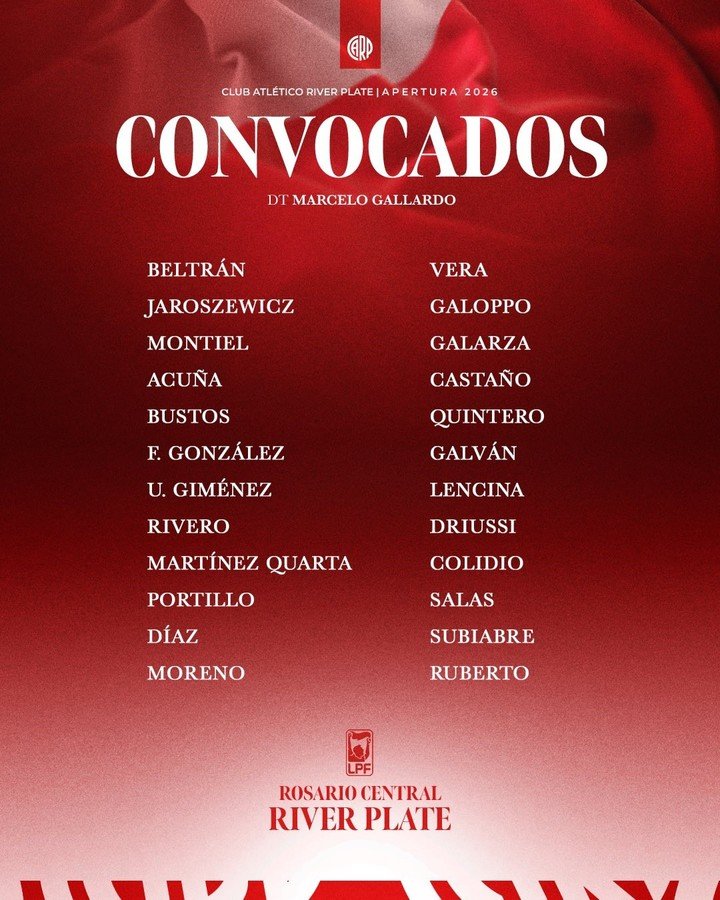 La lista de River para visitar a Rosario Central.