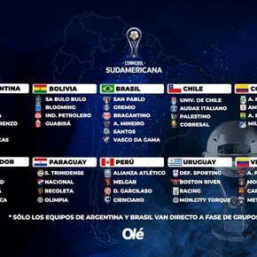 Copa Sudamericana 2026: los 44 clasificados, formato y cuándo comienza
