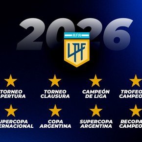 El mapa del 2026: los ocho títulos que estarán en juego en la temporada