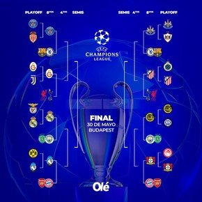 El mapa de la Champions: con todos los clasificados a octavos, la llave y cuándo es el sorteo