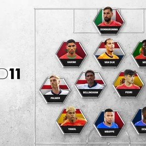 Ningún argentino en el once ideal del Fifpro