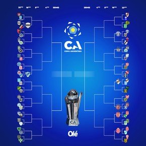 Copa Argentina: pasaron Riestra y Barracas, y así quedó la llave de 16avos de final