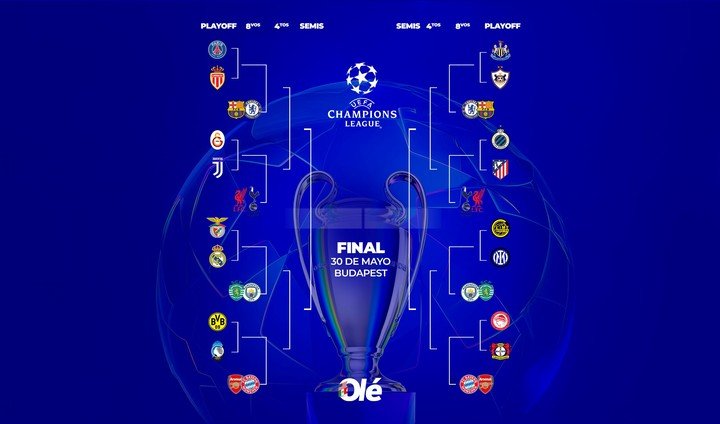 La llave de la Champions League.