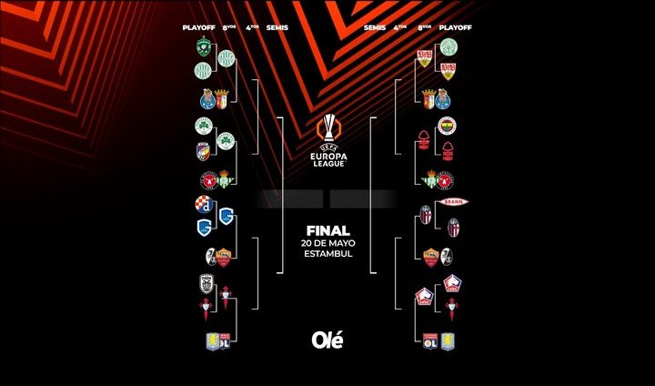 La llave de la Europa League.