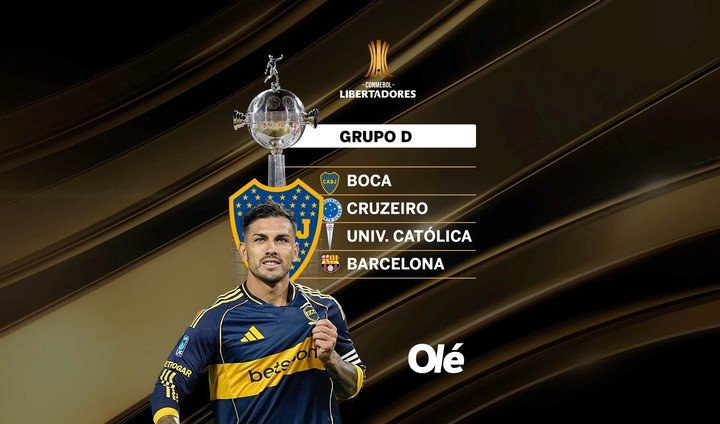 El grupo del Xeneize para la vuelta a la Copa Libertadores.