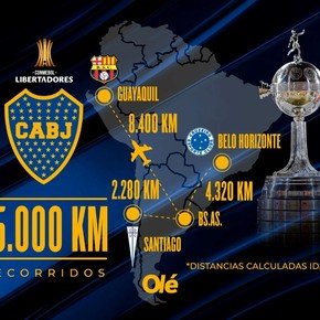 Por qué cayó bien en Boca el grupo que le tocó en la Libertadores