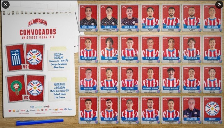 Los convocados por Gustavo Alfaro para esta doble fecha de Eliminatorias.