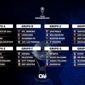 Se sorteó la Sudamericana: la radiografía de lo que les tocó a los argentinos