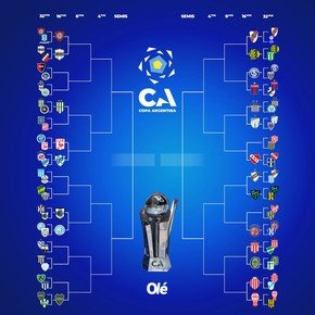 La llave de la Copa Argentina: con Huracán, los 23 clasificados a 16avos de final