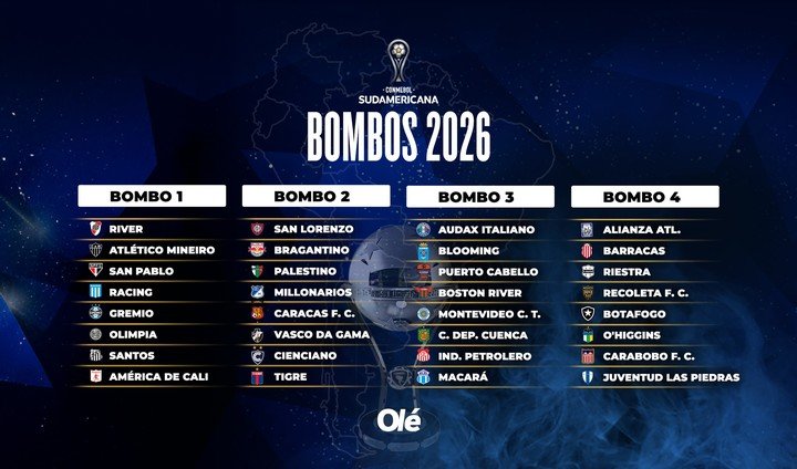 Los bombos de la Sudamericana.