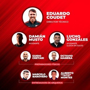 Quién es quién en el cuerpo técnico de Coudet en River