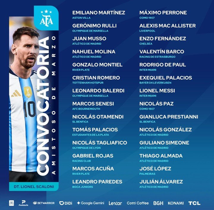 La lista de la Selección para los dos amistosos. Se sumaron Mastantuono y Panichelli (Prensa AFA).