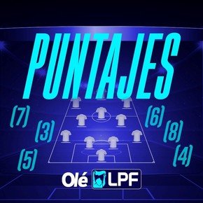 Los puntajes Olé de la fecha 13 del Torneo Apertura