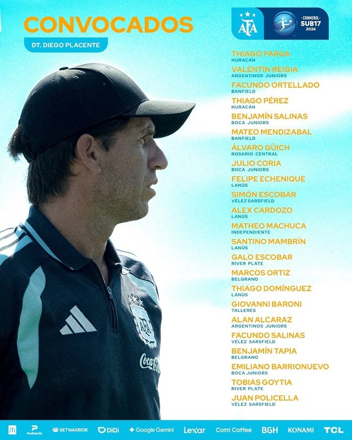 La lista de la Sub 17. (Foto: Prensa AFA).