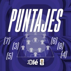 Los puntajes Olé de la primera fecha del Mundial 2026