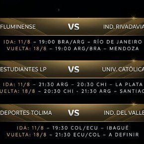 Oficial: confirmados los días y los horarios para los octavos de la Libertadores