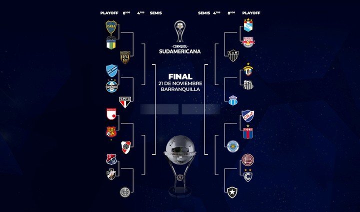 La llave de la Sudamericana.