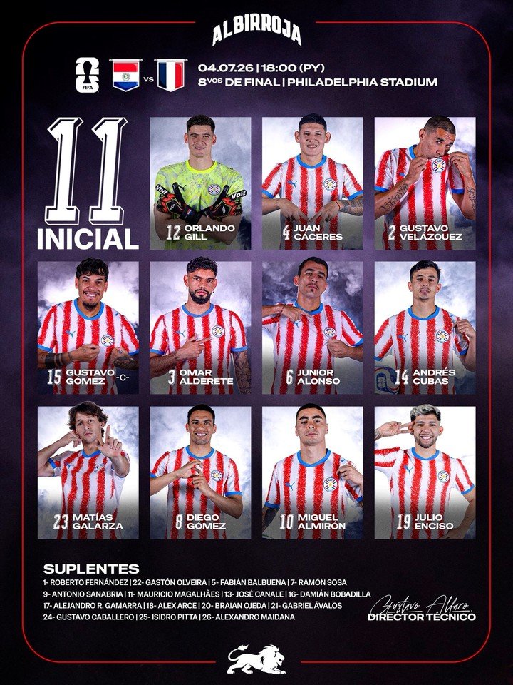 El equipo confirmado de Paraguay.