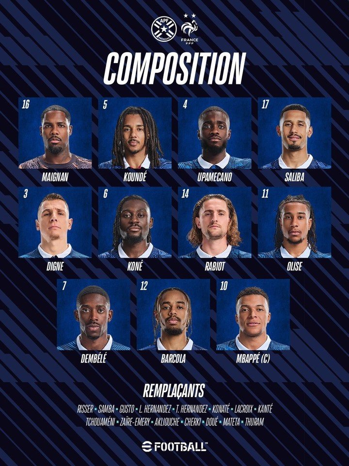 La formación confirmada de Francia.
