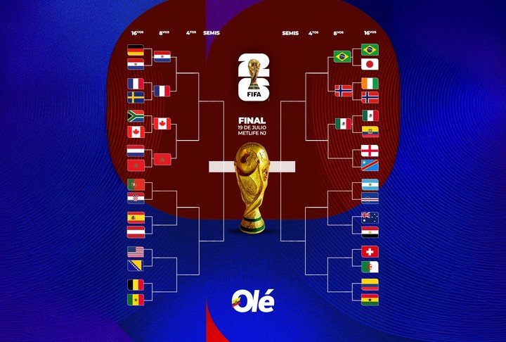 La llave del Mundial, ya sin Ecuador.