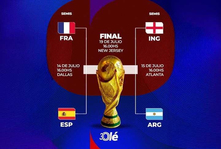 La llave de semifinales.